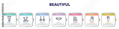 beautiful concept infographic design template. included anti aging cream, null, two earrings, panties with lace, manicure, french perfume, two side comb icons and 7 option or steps.