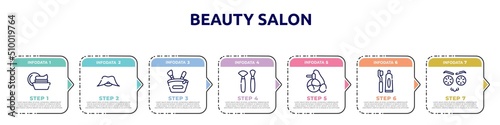 beauty salon concept infographic design template. included facial cream, big moustache, little makeup box, makeup brushes, parfum, toothbrush and toothpaste, cucumber slices on face icons and 7