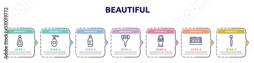 beautiful concept infographic design template. included big perfume bottle, liquid soap, inclined bottle, women razor, roll on deodorant, eye shadow pallette, two hairpins icons and 7 option or