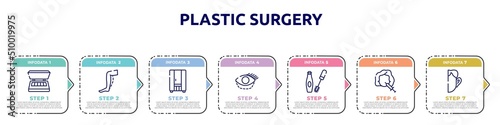 plastic surgery concept infographic design template. included eye shadow, calf, infrared, blepharoplasty, mascara makeup, mesotherapy, otoplasty icons and 7 option or steps.