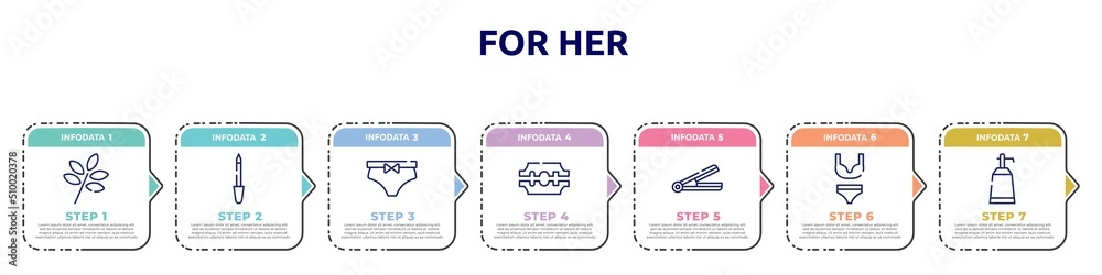 for her concept infographic design template. included herbs, lima, underclothing, razorblade, hair iron, underwear, null icons and 7 option or steps. for her concept infographic design template. included herbs, lima, underclothing, razorblade, hair iron, underwear, null icons and 7 option or steps.