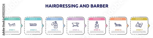 hairdressing and barber concept infographic design template. included waxing, hair clip, perfume, , essential oil, sunbed, shaving foam icons and 7 option or steps.