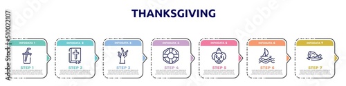 thanksgiving concept infographic design template. included soda, bible, dead tree, lifesaver, clown, sailing, ham icons and 7 option or steps.