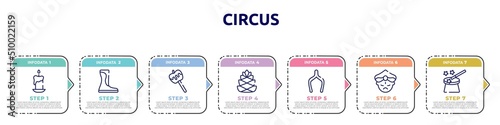 circus concept infographic design template. included candles, wellington, caramel, pine cone, wishbone, maharaja, magic wand icons and 7 option or steps.