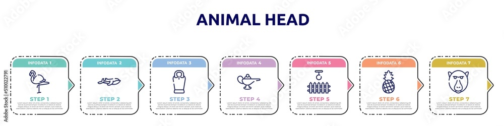 animal head concept infographic design template. included flamingo, blue whale, sarcophagus, magic lamp, swing, pine, baboon icons and 7 option or steps. animal head concept infographic design template. included flamingo, blue whale, sarcophagus, magic lamp, swing, pine, baboon icons and 7 option or steps.