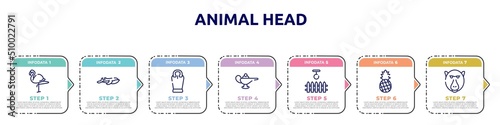 animal head concept infographic design template. included flamingo, blue whale, sarcophagus, magic lamp, swing, pine, baboon icons and 7 option or steps.