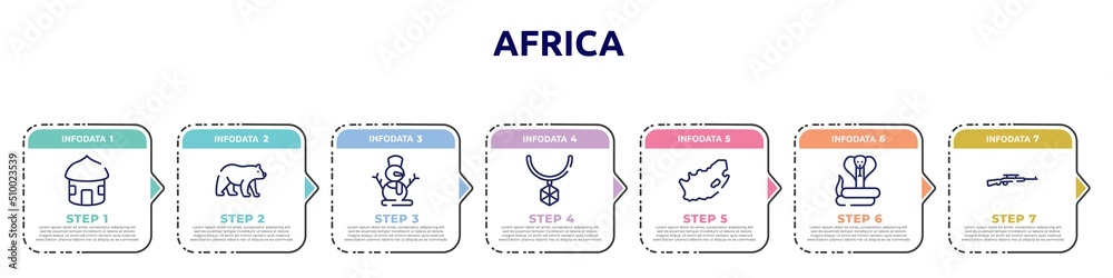africa concept infographic design template. included hut, carnivore, snowman, pendant, south africa, cobra, rifle icons and 7 option or steps. africa concept infographic design template. included hut, carnivore, snowman, pendant, south africa, cobra, rifle icons and 7 option or steps.