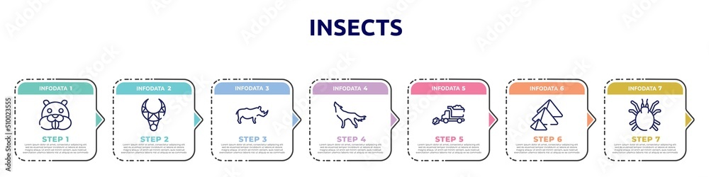 insects concept infographic design template. included beaver, necklace, rhino, wolf, snowplow, pyramid, mite icons and 7 option or steps. insects concept infographic design template. included beaver, necklace, rhino, wolf, snowplow, pyramid, mite icons and 7 option or steps.