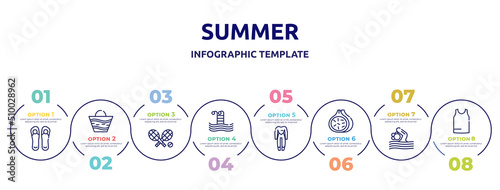 summer concept infographic design template. included pair of flip flops, beach bag, rackets, swimming pool, wetsuit, fig, swimming person, sleeveless icons and 8 option or steps.