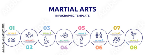 martial arts concept infographic design template. included football team, bodybuilder, food and drink, ringer, sport bottle, body mass index, home run, master icons and 8 option or steps.