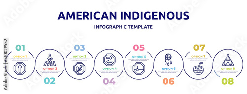 american indigenous concept infographic design template. included ahead only, crossing, no step, two way, pothole, dream catcher, kalabas, native american wigwam icons and 8 option or steps.