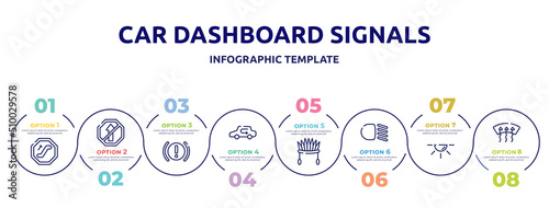car dashboard signals concept infographic design template. included or, no straight, brake system warning, recirculation, indian headdress, low beam, dome light, windshield defrost icons and 8 photo