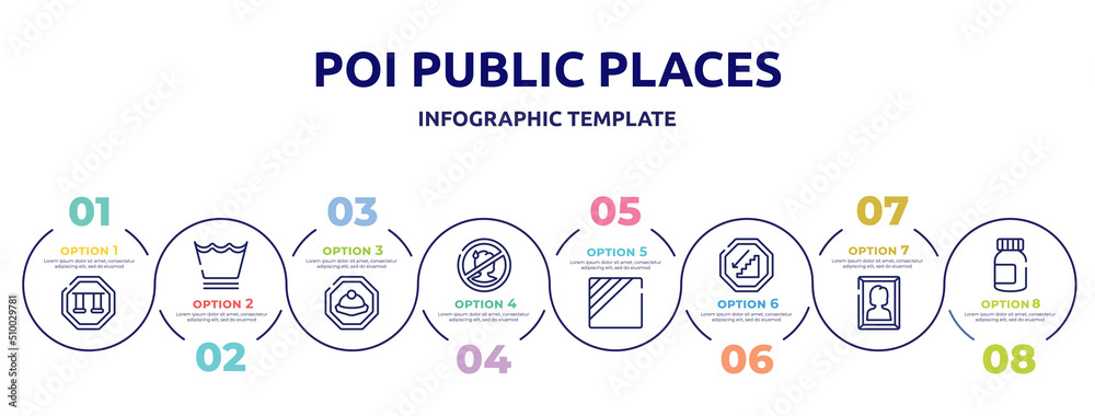 poi public places concept infographic design template. included swings, delicate washcycle, mine site, sick people not allowed, dry in shade, walking downstairs, woman portrait, pills jar icons and