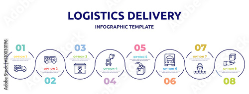 logistics delivery concept infographic design template. included materials logistics, buses, cardboard box with glasses, overflow, put in box, frontal truck, ocean transportation, delivery package