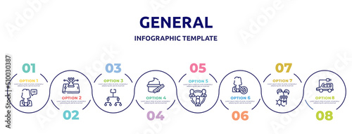 general concept infographic design template. included hr manager, ecommerce strategy, information architecture, beauty care, business networking, impeachment, biotechnology, electro car icons and 8