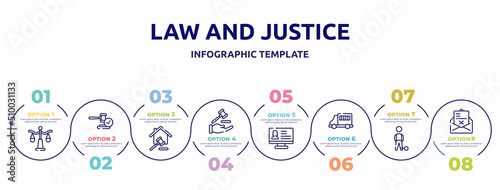 law and justice concept infographic design template. included justice scale, veredict, property and finance, qualified protection, criminal database, prisoner transport vehicle, convict, crime
