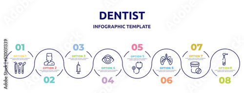 dentist concept infographic design template. included dentist tools, medical doctor specialist, anesthesia dentist injection diagonal, human eye shape, stethoscope, lungs with the trachea, drugs