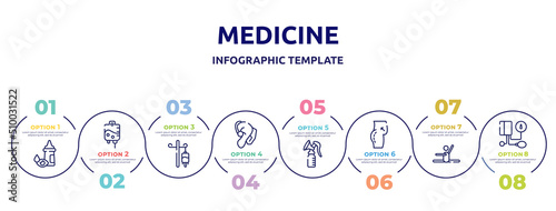 medicine concept infographic design template. included eye drop, iv, drip, hearing aid, breast pump, butt, stretch, tonometer icons and 8 option or steps.