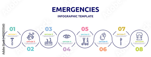 emergencies concept infographic design template. included neurology reflex hammer, washing hand, epidermis, eyesight, tool surgeon, type 0, pike pole, plastic surgery icons and 8 option or steps.