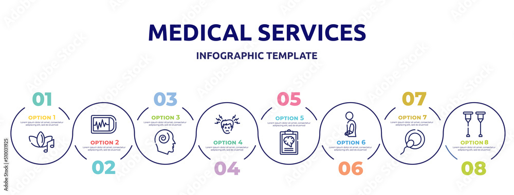 medical services concept infographic design template. included music therapy, ekg monitor, hypis, headache, mental checklist, injury, insemination, crutches icons and 8 option or steps.