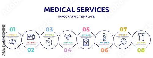medical services concept infographic design template. included music therapy, ekg monitor, hypis, headache, mental checklist, injury, insemination, crutches icons and 8 option or steps.