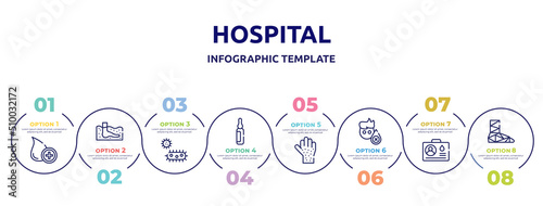 hospital concept infographic design template. included donor, thalassotherapy, bacterium, ampoule, rash, sleep deprivation, blood donor card, cast icons and 8 option or steps.