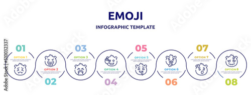 emoji concept infographic design template. included pensive emoji, tongue emoji, disgusted hello drool shushing exhausted headache icons and 8 option or steps.