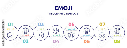 emoji concept infographic design template. included bored emoji, rich emoji, downcast with sweat liar with steam from e, laughing dissapointment puking icons and 8 option or steps.