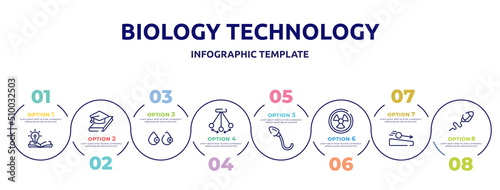 biology technology concept infographic design template. included wise, thesis, blood type, pendulum, spermatozoon, hazardous, acceleration, sperm icons and 8 option or steps.