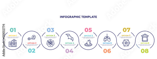 concept infographic design template. included clinic, high temperature, avoid crowds, bat, waterdrop, lungs, isolation, quarantine icons and 8 option or steps.