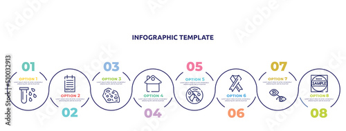 concept infographic design template. included blood, report, amoeba, stay at home, antibacterial, aids, eyes, sample icons and 8 option or steps.