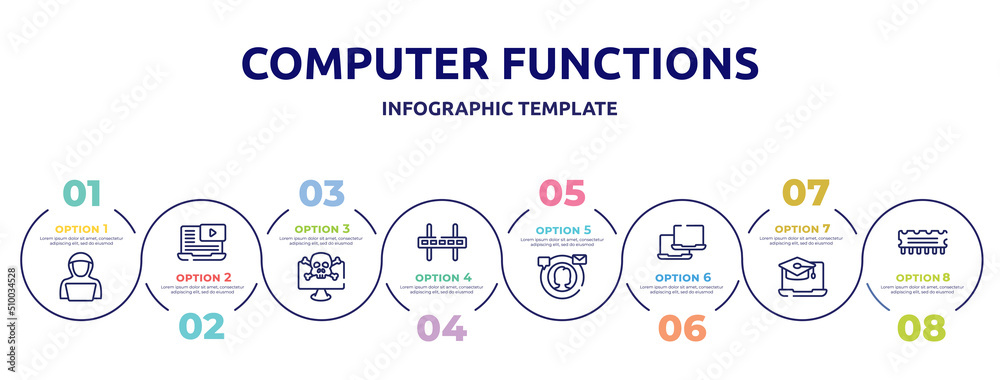 computer functions concept infographic design template. included hack, video lesson, crime, wall bracket, digital campaign, laptops, online university, rom icons and 8 option or steps.