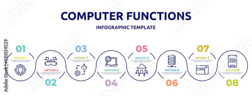computer functions concept infographic design template. included target audience, vr goggles, synchronizing, ban, domotics, network server, resizing, solid state drive icons and 8 option or steps.