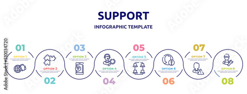 support concept infographic design template. included technical support, solving problems, wifi on phone, looking for a solution, desk organization, end user problem, customer problem, repair expert