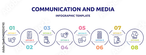 communication and media concept infographic design template. included message problem, transaction phone, telephone receiver, important message, square speech bubble, phone menu, map on phone, with