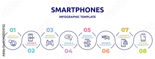 smartphones concept infographic design template. included female user talking, phone with keys, ps4 controller, black speech bubble, phone chat, video game console ps4, smartphone headphones, phone