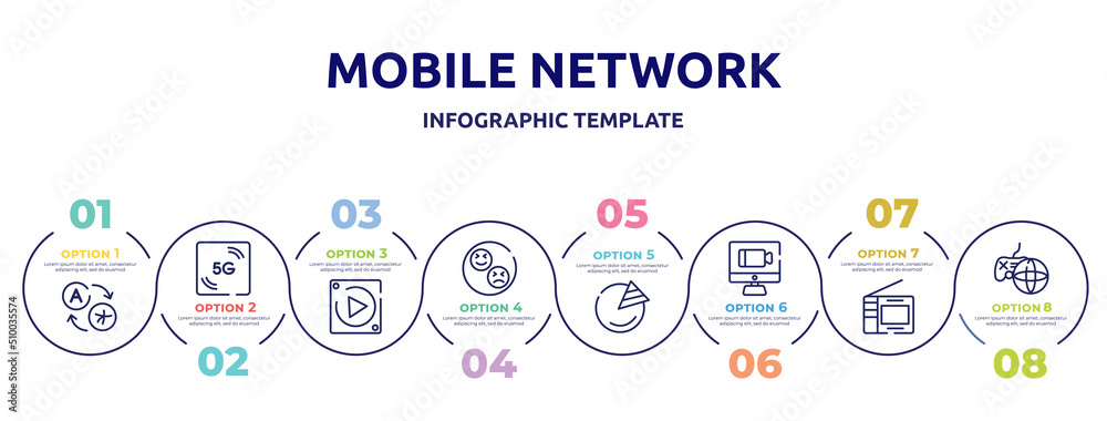 mobile network concept infographic design template. included translator, 5g, null, reaction, pie graph, videocall, portable television, online game icons and 8 option or steps. mobile network concept infographic design template. included translator, 5g, null, reaction, pie graph, videocall, portable television, online game icons and 8 option or steps.