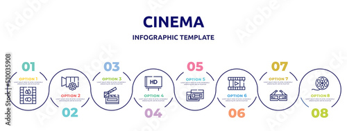 cinema concept infographic design template. included image fotogram, video tings, slapstick open, hd, null, film strip with play triangle, 3d paper glasses, film roll side view icons and 8 option or photo