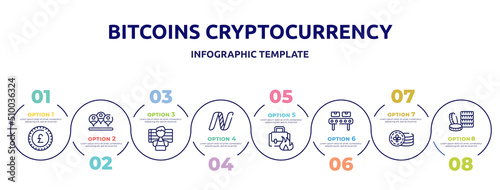 bitcoins cryptocurrency concept infographic design template. included pound sterling, viral, suspect, nasdaq, burning, manufacture, casino chips, money stack icons and 8 option or steps.