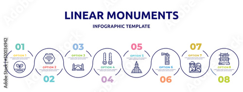 linear monuments concept infographic design template. included vegetarian, wifi connection, stari most, thermometers, , extinguishing, holy family, hall of supreme harmony icons and 8 option or