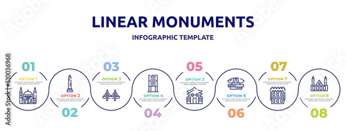 linear monuments concept infographic design template. included blue mosque, walled obelisk, zakim bridge, daily specials board, memorial hall, dprmpr building, white tower of thessaloniki, chartres