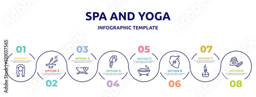 spa and yoga concept infographic design template. included long female hair tincture, incense, , woman with long hair, bath salt bomb, short male hair shape, scent, skincare icons and 8 option or