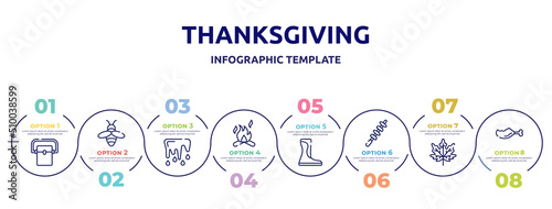 thanksgiving concept infographic design template. included freezer, beekeeper, thaw, campfire, wellington, skewer, fall, leg icons and 8 option or steps.