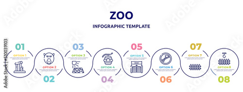 zoo concept infographic design template. included relics, baboon, crack, beehive, zoo, no cut, fence, swing icons and 8 option or steps.