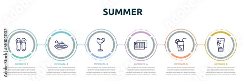 summer concept infographic design template. included pair of flip flops, lake, refreshing cold drink, postcard, lime juice, sunscreen icons and 6 option or steps.