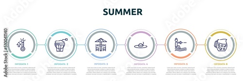 summer concept infographic design template. included summer temperature, sand bucket, terrace, summer hat, waterski, sangria icons and 6 option or steps.
