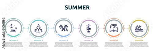 Foto summer concept infographic design template