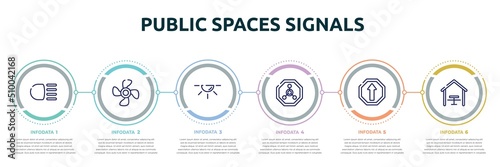public spaces signals concept infographic design template. included high beam, ventilating fan, dome light, radioactive warning, ahead only, eatery icons and 6 option or steps.