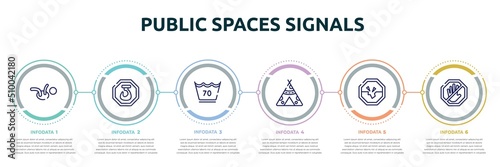 public spaces signals concept infographic design template. included childcare, hoist, 70 degrees, native american wigwam, road collapse, no push icons and 6 option or steps.