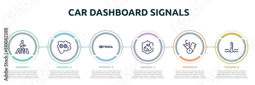 car dashboard signals concept infographic design template. included crossing, carbon monoxide, native american flute, fire, lost items, engine coolant icons and 6 option or steps.